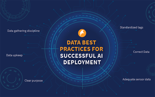 Data Best Practices for Successful AI Deployment