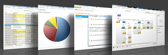 A Guide to Customized PROFINET Validation