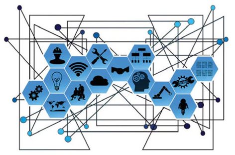 What's the Use of the IIoT?