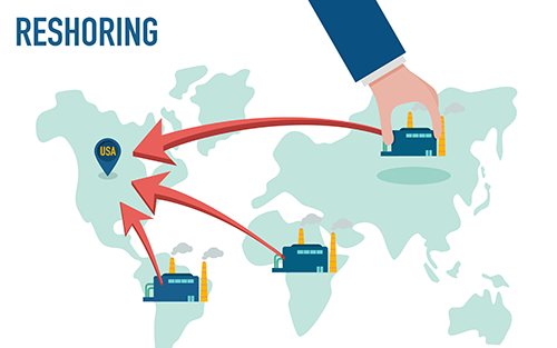 Reshoring Initiative 2024 Annual Report
