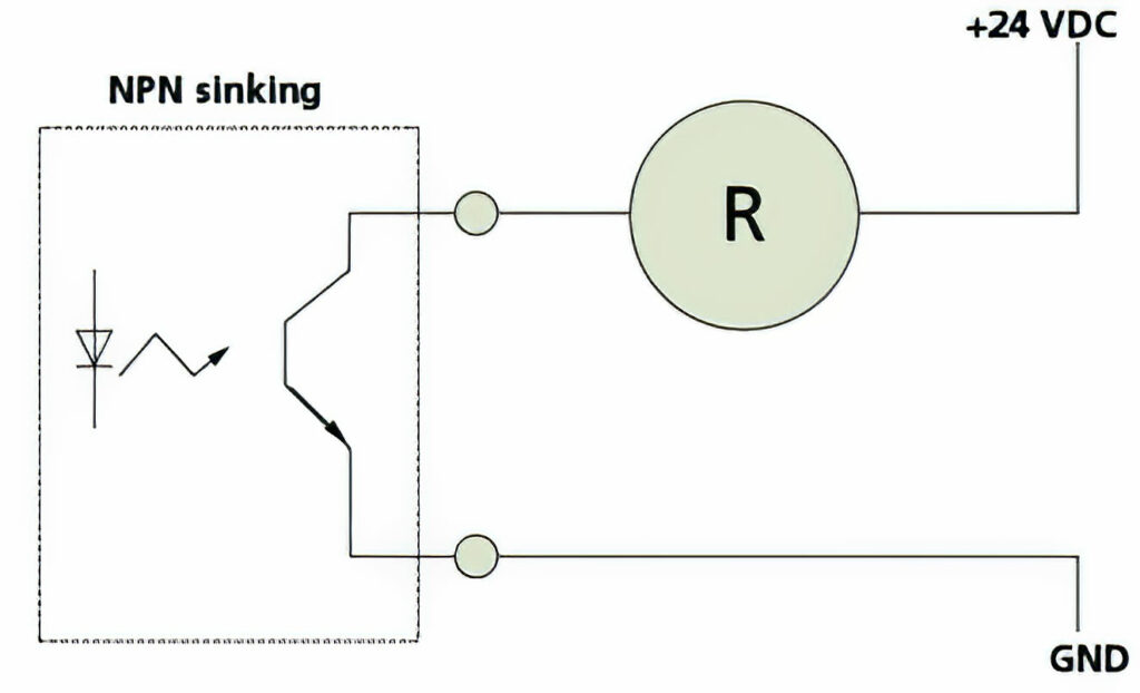 Thumbnail for AutoQuiz: What Electrical Event Can Occur With a 24 VDC Open-Collector Output Sinking Configuration?